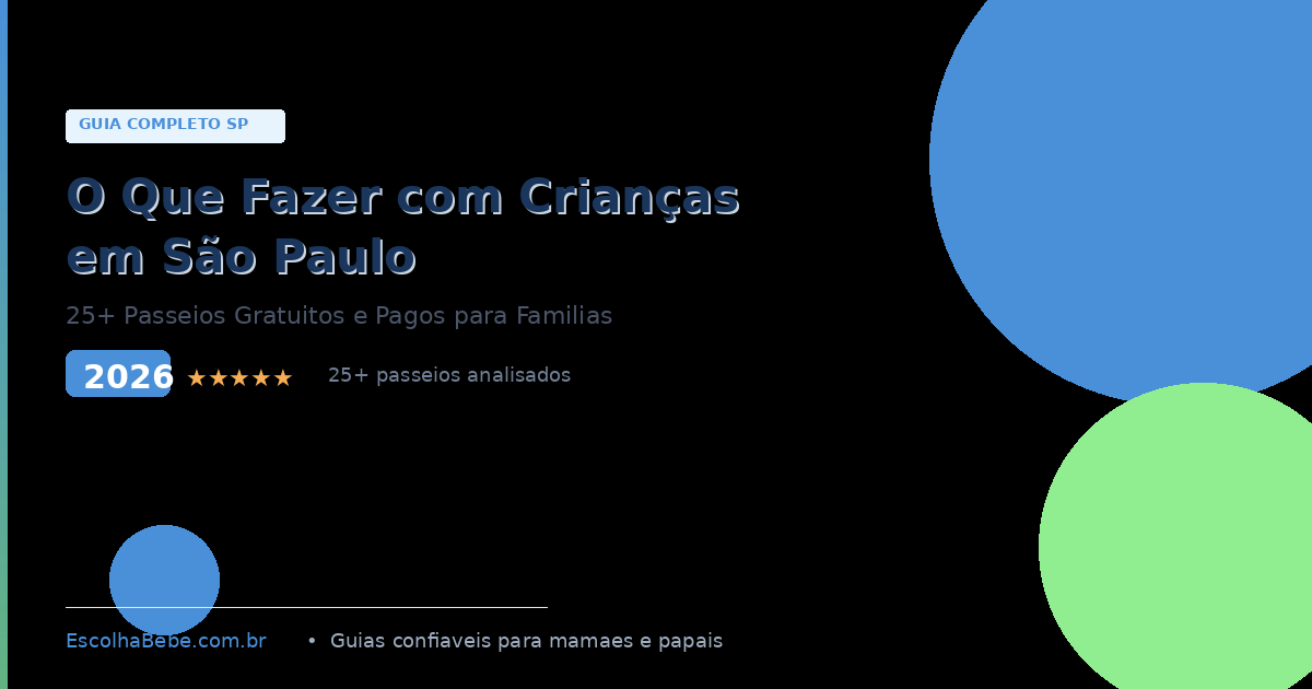 O Que Fazer com Crianças em São Paulo em 2026: 25+ Passeios Gratuitos e Pagos